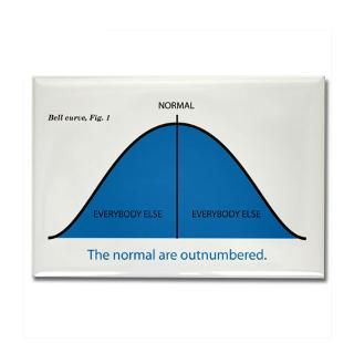 Normal bell curve  One Place for Special Needs