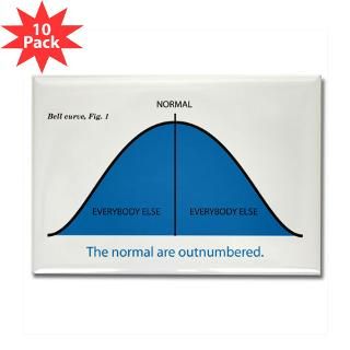 Normal bell curve  One Place for Special Needs