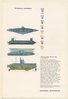 1959 General Dynamics Nautilus Holland Hunley Argonaut Subs Submarines