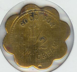 Good for Trade Tokens Vail Laporte City Dubuque Leighton Newell