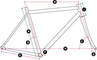 Masi Geometry Chart Alare, Alare Bellissima, Partenza, Partenza