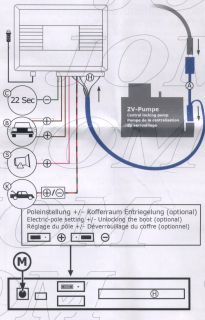 VW Handsender Plug & Play Funkfernbedienung Zentralverriegelung (8