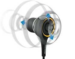  Ear Kopfhörer mit Virtual Surround Sound (104 dB, 50 mWatt) schwarz
