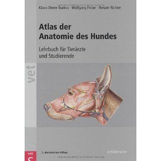 Atlas der Anatomie des Hundes. Lehrbuch für Tierärzte und