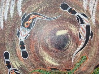Leinwandgemälde Australien Leinwand Gemälde Deko