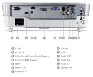 BenQ MS612ST DLP Projektor (Kontrast 5000:1, 2500 ANSI Lumen, SVGA 800