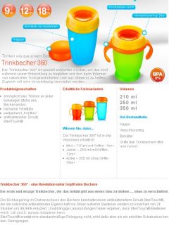 L11 LOVI Trinkbecher 360° Becher 210 / 250 / 350 ml NEU