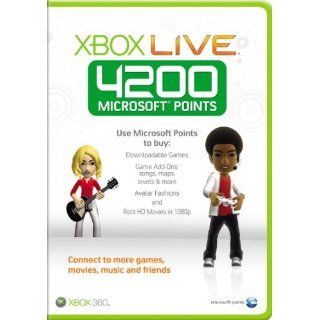 Xbox 360   Live Points Card 4200 [UK Import] Games