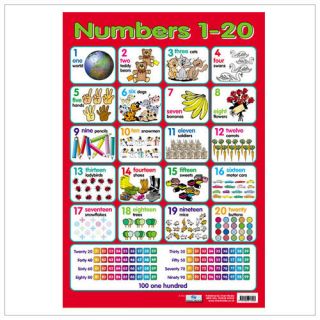 Numbers 1 20 Zahlen Lehrposter Poster Chart