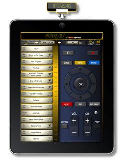 iWavit Basic IR Remote Control TV, DVD Fernbedienung für iPod, iPhone