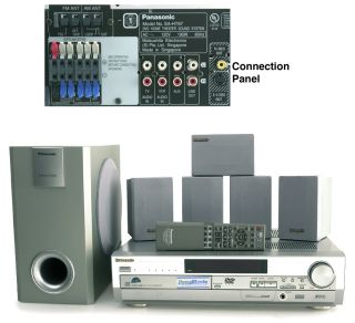 Panasonic SC HT67 5 Disc DVD Home Theater System (Refurbished