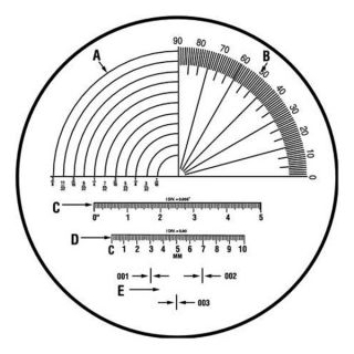 Bausch & Lomb 81 34 36 Scale, General Purpose